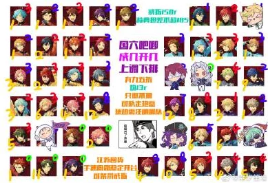 偶像梦幻祭2表情兑换券获取攻略，解锁专属互动新姿势！