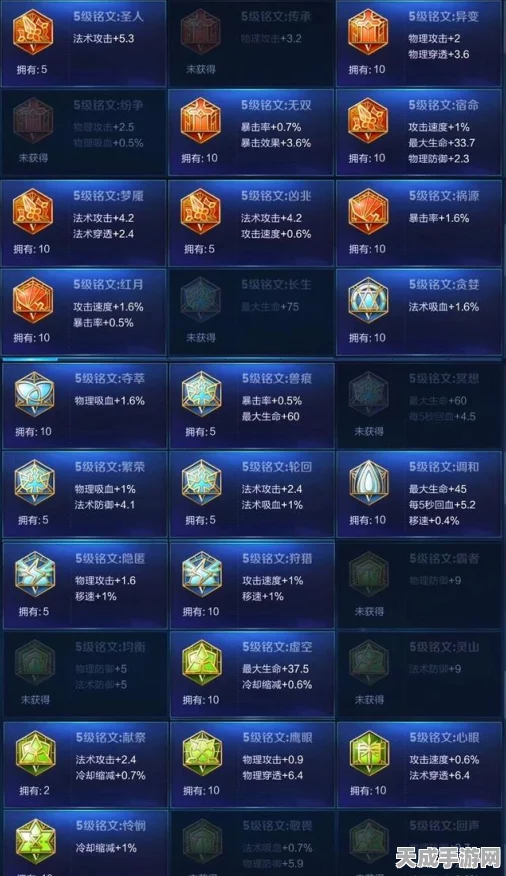 王者荣耀新版本铭文交易深度解析，实战技巧与高效卖铭文策略