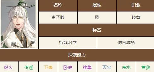 如鸢史子眇星石搭配深度解析，打造无敌战力组合，称霸竞技场！
