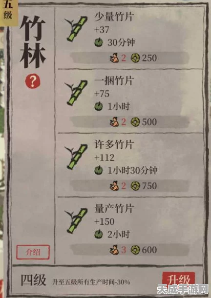 江南百景图攻略，春笋速刷技巧大揭秘，助你快速积累资源！