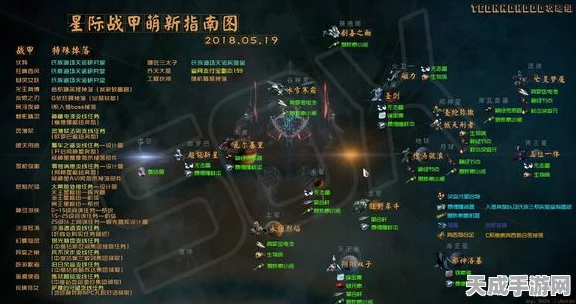 星际战甲Atlas获取攻略，解锁宇宙最强战甲的秘诀！