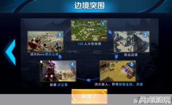 王者荣耀边境突围深度解析，顶尖装备搭配与战术策略揭秘