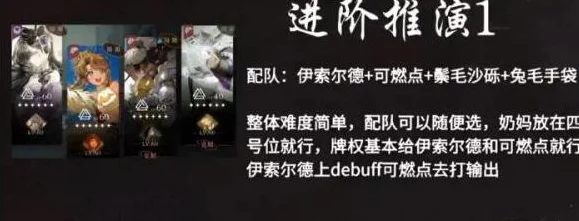 重返未来1999，伊索尔德进阶推演全攻略，揭秘高效通关秘籍