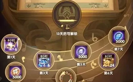 剑与远征，顶尖玩家揭秘资源高效分配策略，助你征服奇幻大陆！
