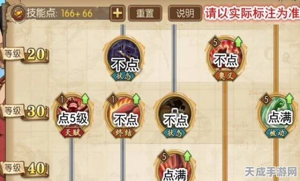 深度解析，第五人格空军角色天赋加点策略，助你赛场制胜！