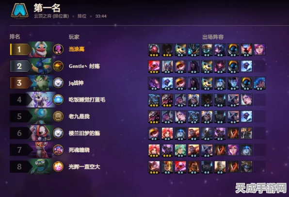 云顶之弈金彩赛季揭秘，全新赛段与竞技变革即将来袭！