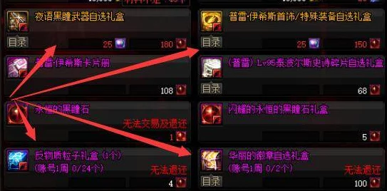 深空之眼真红刻印搭配秘籍，实战技巧深度剖析与顶尖组合策略