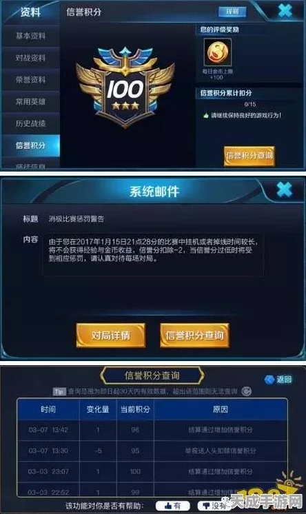 王者荣耀信誉积分系统深度剖析，提升信誉，畅享公平竞技
