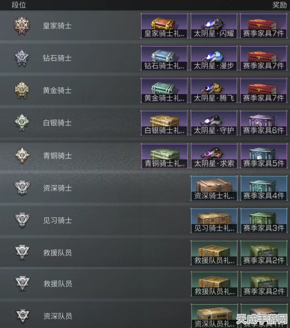 辐射4近战高手养成指南，按键优化与技能精进，打造无敌战士秘籍