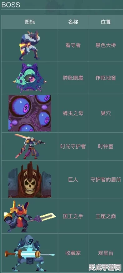 重生细胞新手攻略，掌握技巧，迅速征服未知领域