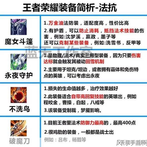 王者荣耀辅助神器，精准装备选择助你制霸战场