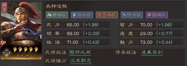 三国志战略版深度解析，朱儁黑科技队阵容搭配与实战攻略