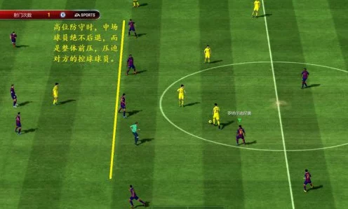 FIFA Online 3，制霸天空！头球高手球员精选及战术解析