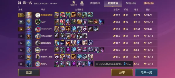 金铲铲之战巅峰赛，解锁荣耀与丰厚奖励的竞技舞台