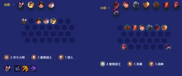 金铲铲之战，揭秘七神将阵容站位与出装策略，登顶之路全解析