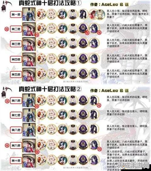 阴阳师真岐大蛇层极限挑战，揭秘必胜阵容，登顶最高难度攻略