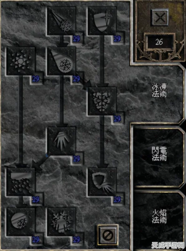 DNF70版本战斗法师高效刷图加点攻略，解锁极致战斗潜能