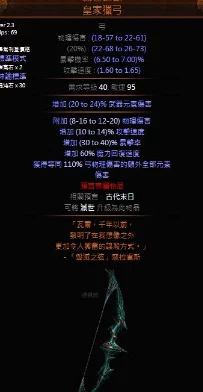 深度解析，流放之路装备塑形终极策略，打造专属传奇！
