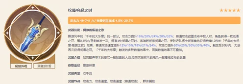 原神松籁响起之时，全面解析突破材料清单