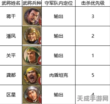 解锁三国志战棋版4级地，高效攻略与兵力配置秘籍