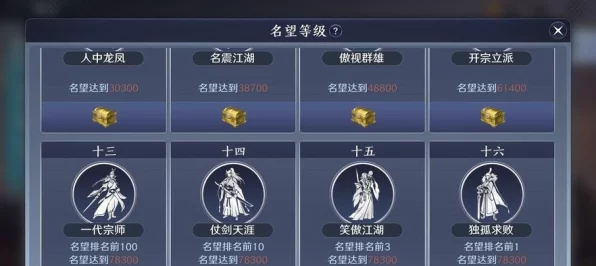 天涯明月刀手游，揭秘信娘心意触发攻略，解锁专属情缘任务！