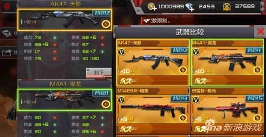 CF手游，全新武器剑齿虎震撼登场，属性详解助你战场称雄