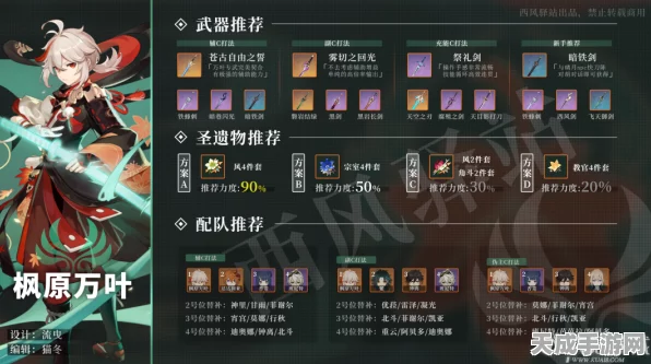 枫原万叶战力飙升秘籍，精选武器与圣遗物搭配全解析
