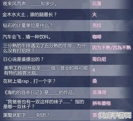 闪耀暖暖联盟争霸赛，揭秘排名机制与策略，登顶荣耀之路