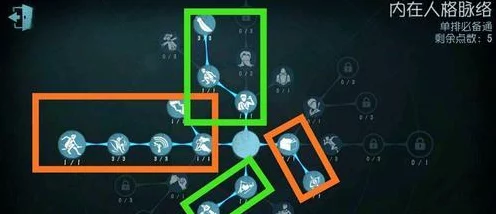 解锁第五人格动作秘籍，全面掌握动作技巧与获取途径