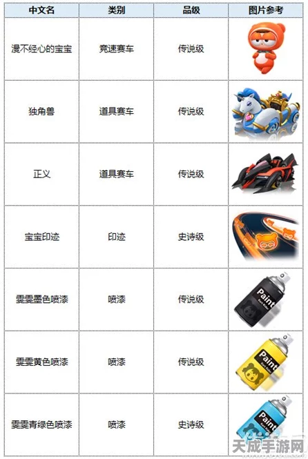 跑跑卡丁车中秋版震撼来袭，四方神白虎礼包限时登场，赛事细节大揭秘