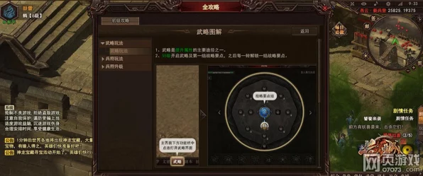 少女前线，新手角色精选攻略，解锁快速成长秘籍！