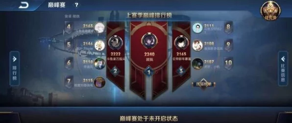 咸鱼之王攻略揭秘，突破36-10层难关，登顶强者之路！