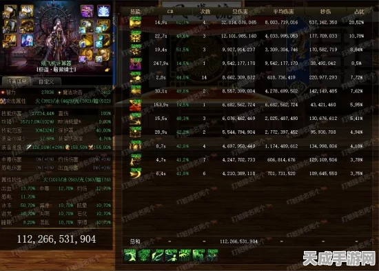 DNF雾神团本揭秘，剧情深入与更新亮点抢先看