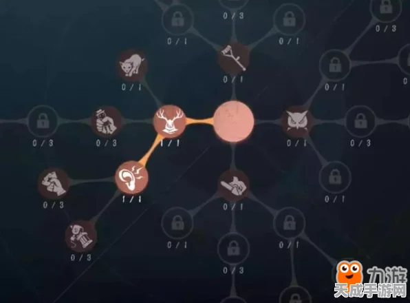 第五人格深度攻略，监管者天赋加点全解析，助你赛场称雄