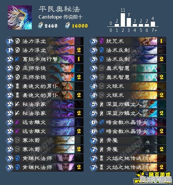 FGO起源胎毛高效刷取攻略，解锁稀有素材掉落的秘密通道