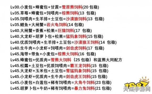 创造与魔法深度攻略，揭秘白猿饲料制作秘籍与独家配方大赛