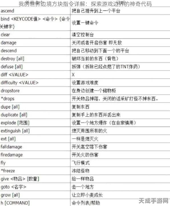 我的世界魔法指令次数购买全攻略，解锁游戏新境界