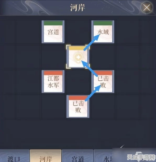 代号鸢据点攻略大揭秘，高效通关技巧与最新动态