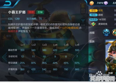 王者荣耀2025新战术揭秘，阿轲小兵协同作战，策略致胜！