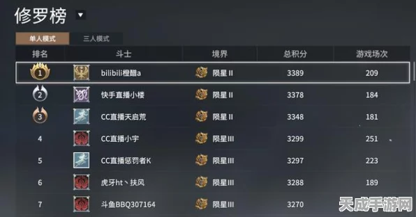 永劫无间赛季末冲刺，详解赛季结束时间与奖励机制