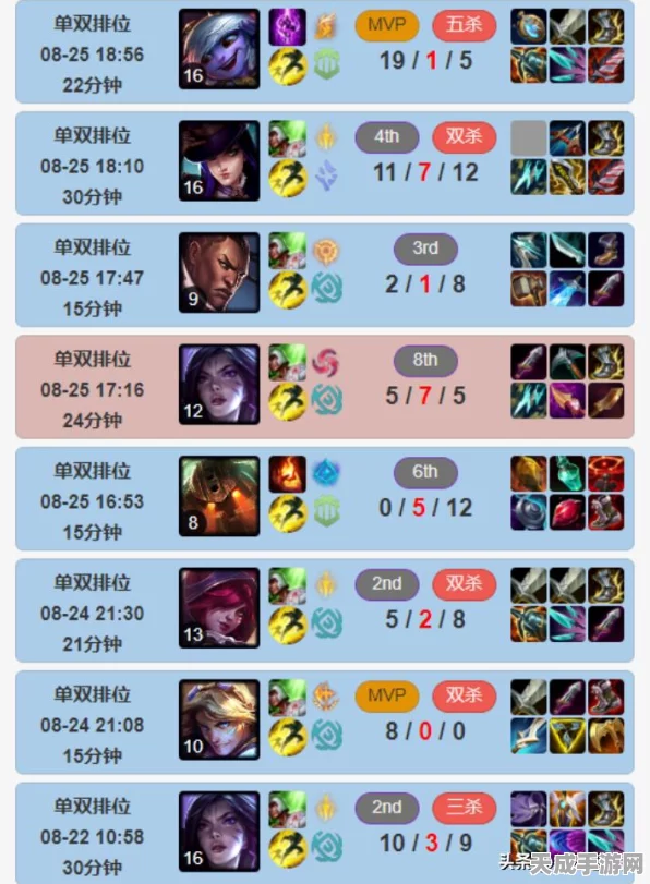 王者荣耀段位晋升全攻略，揭秘各段位晋升条件与细节