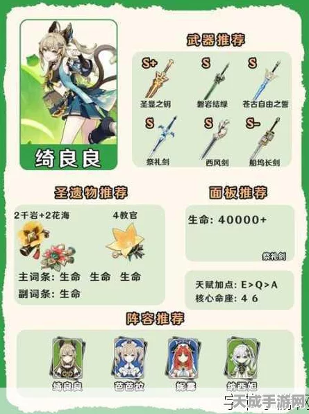 原神深度解析，绮良良养成攻略与实战技巧大揭秘