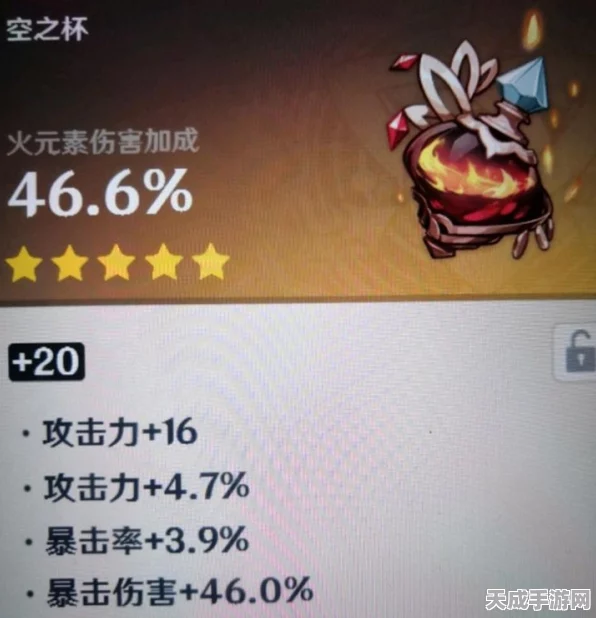 原神迪卢克圣遗物搭配全攻略，打造最强火元素战神的秘籍