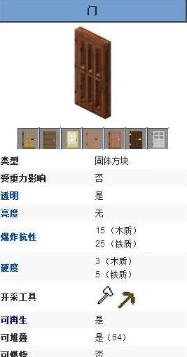 我的世界木门制作秘籍，打造你的梦幻家园之门