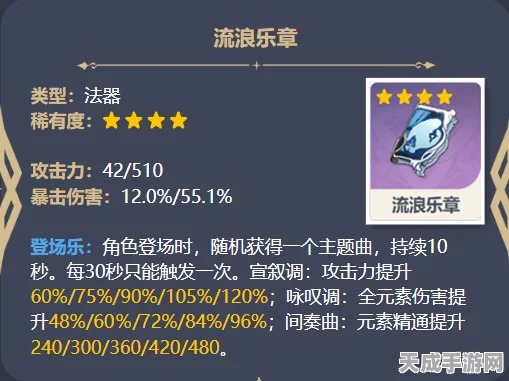 原神流浪乐章全面解析，属性、适用角色与满级威力揭秘
