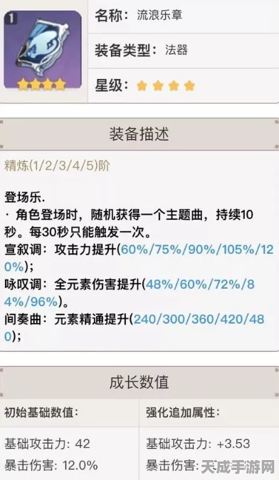 原神流浪乐章全面解析，属性、适用角色与满级威力揭秘