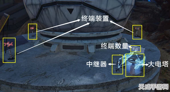 星球重启，全面攻略！电力短缺危机一键破解