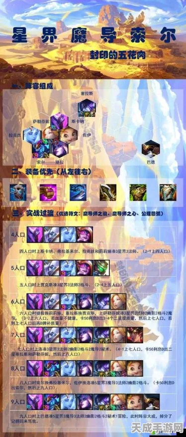 云顶之弈深度攻略，魔导索尔掌控全局，资源管理与制胜秘籍大揭秘