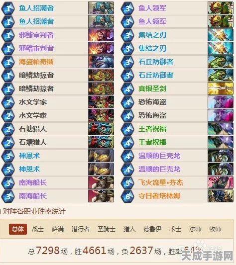 原神速通秘籍，掌握高效传送技巧，赢在探险起跑线