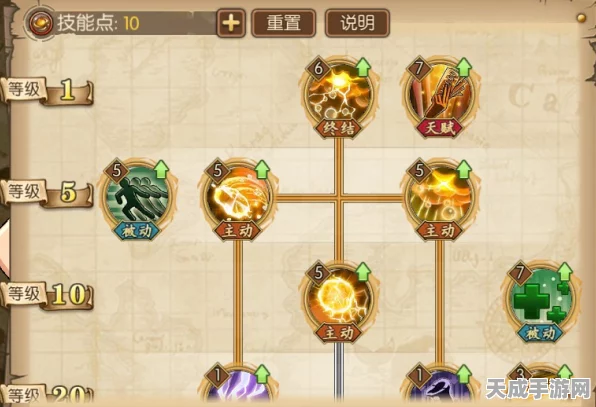 航海王燃烧意志，凯撒技能加点深度解析与实战攻略